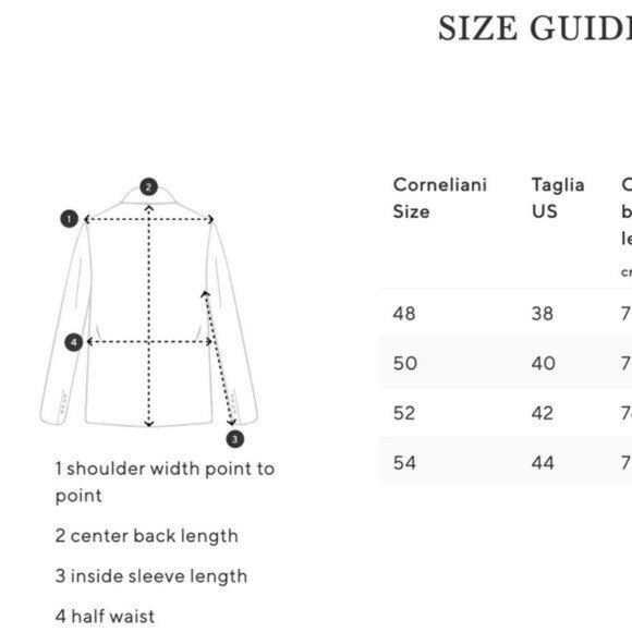 Corneliani Quilted Wool Cashmere Blazer - Picture 16 of 16